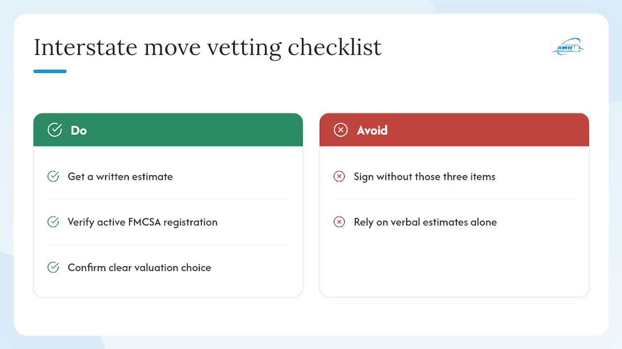 What AMB Moving & Storage has learned from interstate moves — overview diagram